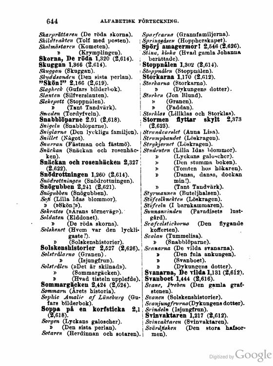 scanned image
