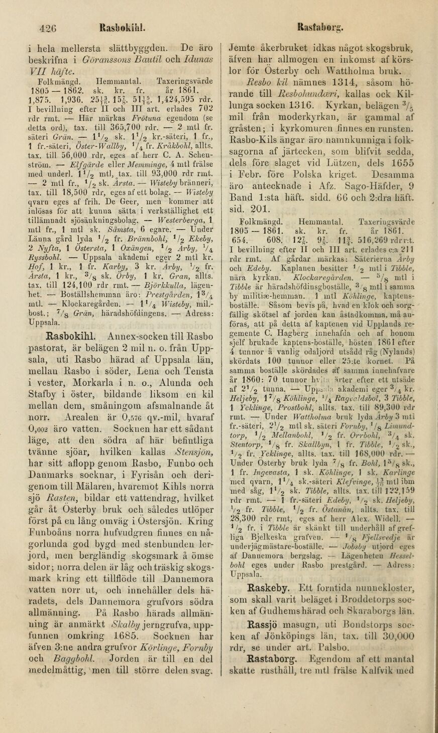 scanned image