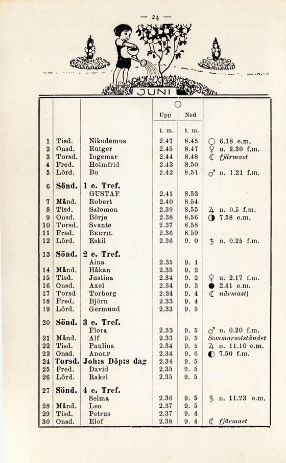 scanned image