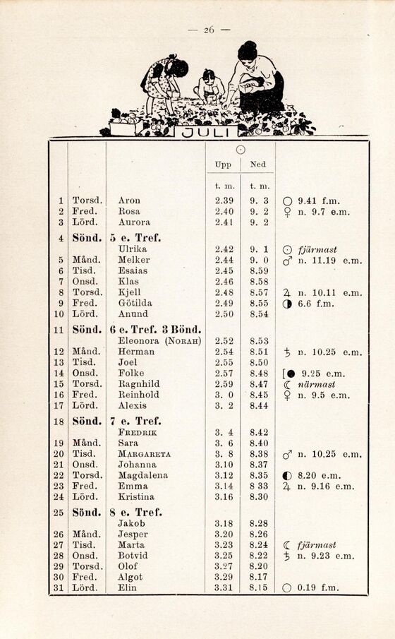 scanned image