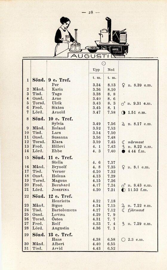 scanned image