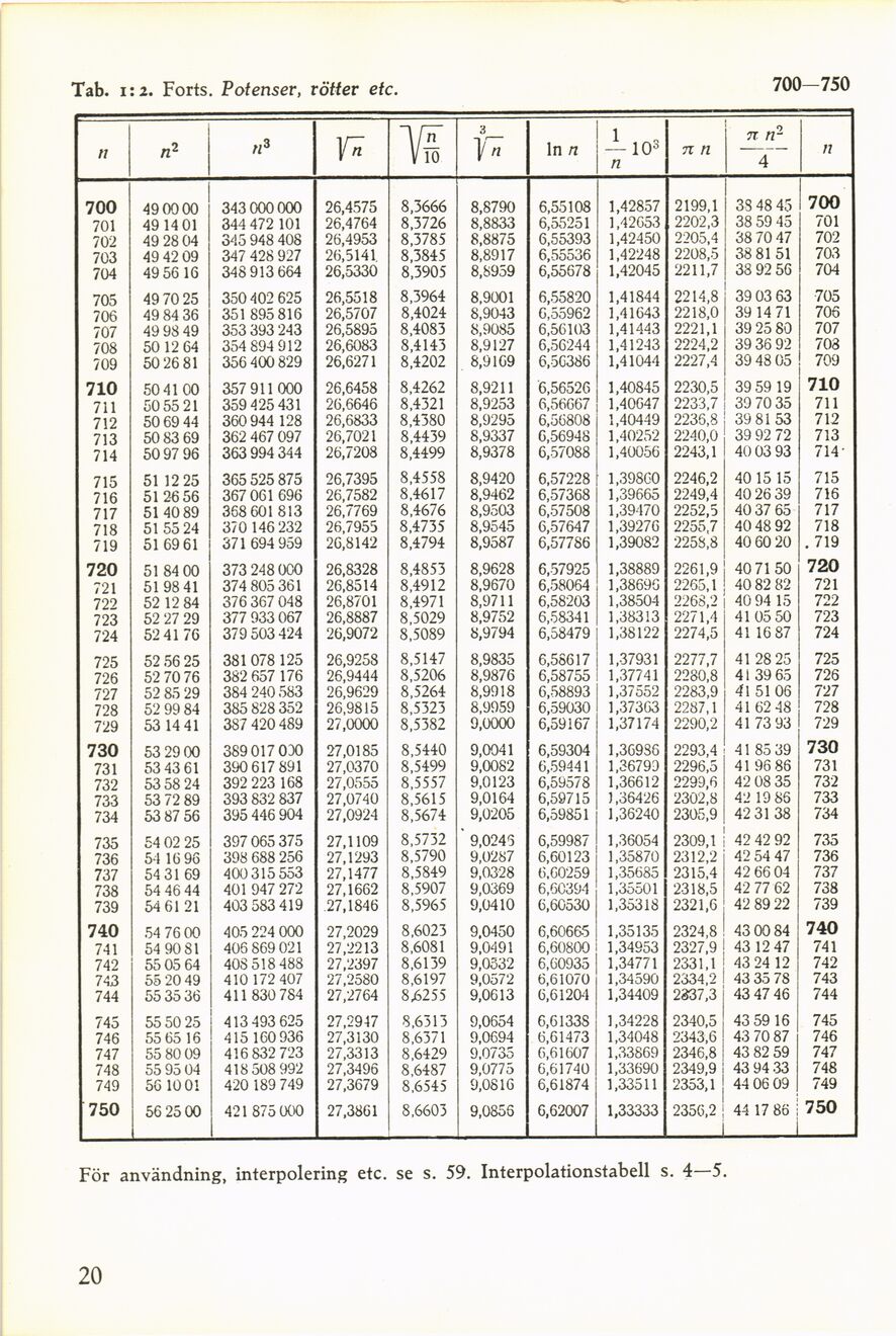 scanned image