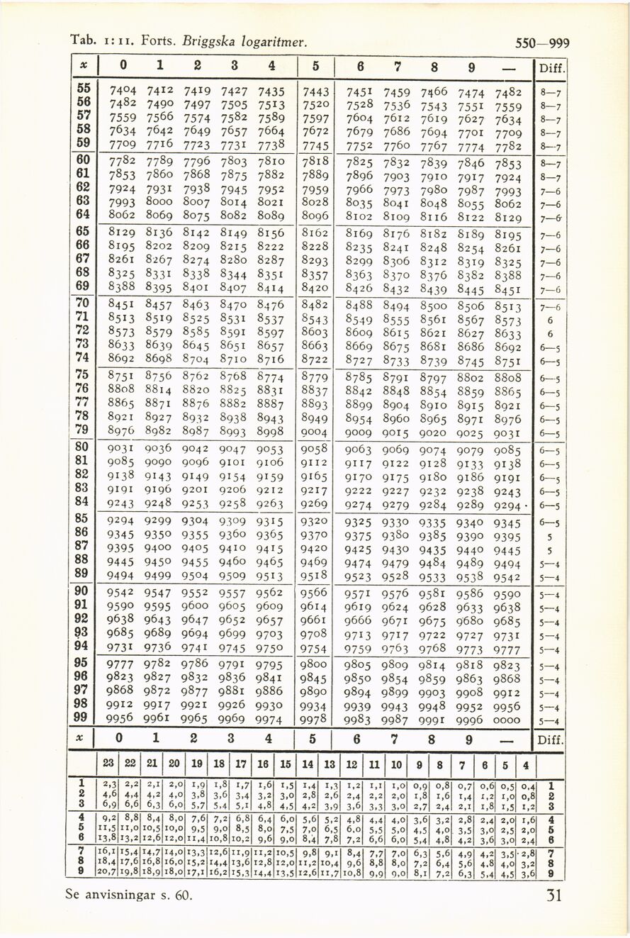 scanned image