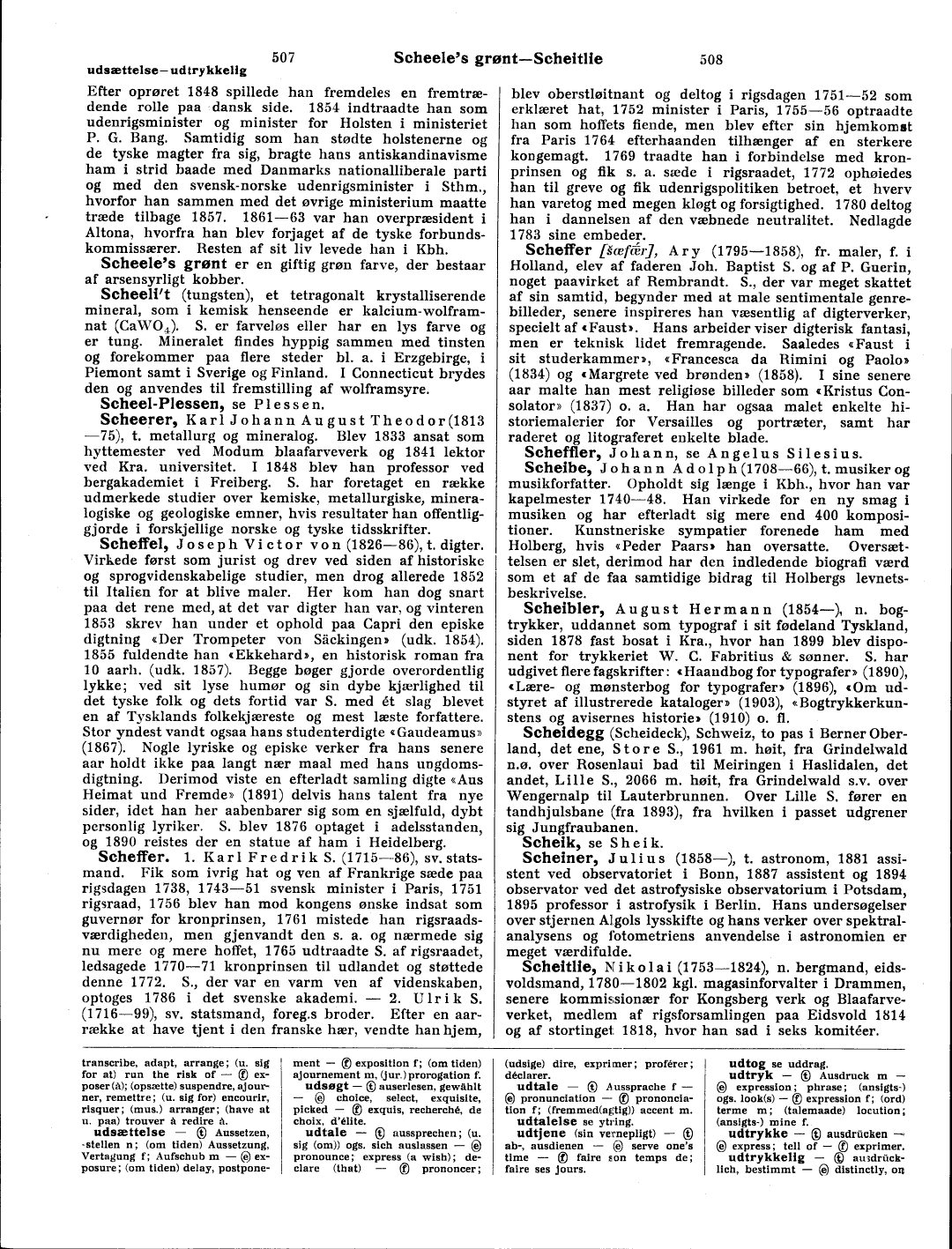 scanned image