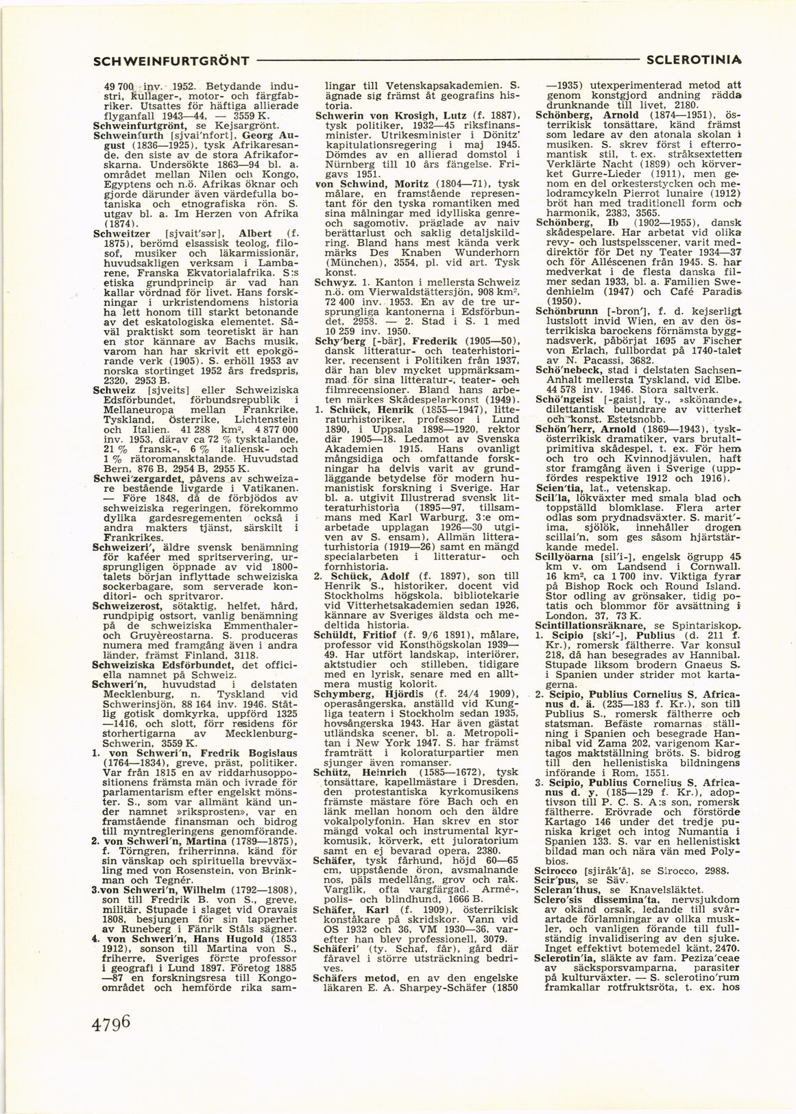 scanned image