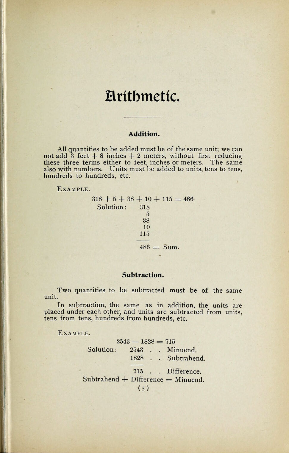 scanned image
