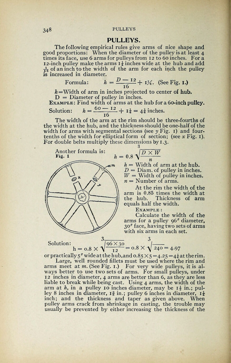 scanned image