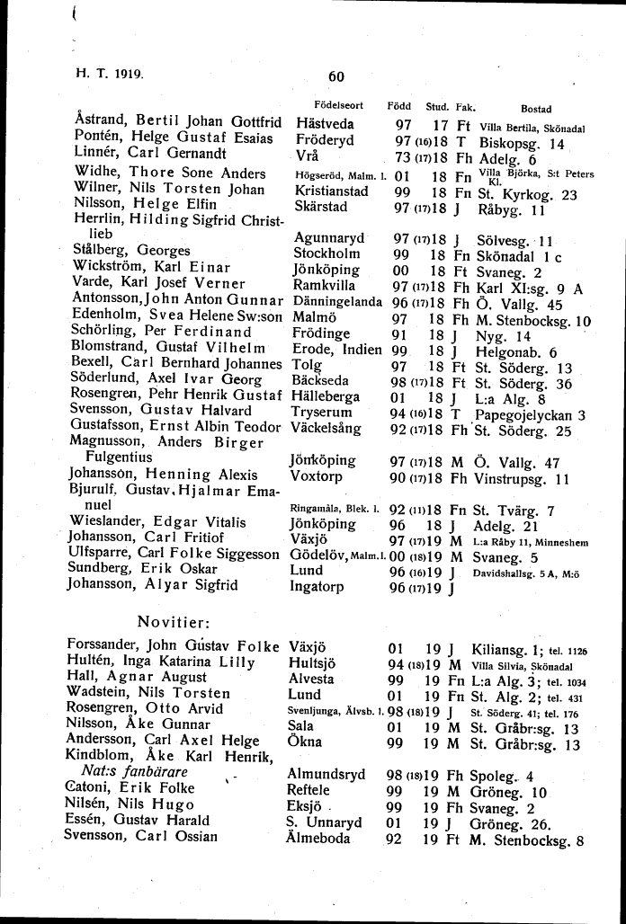 scanned image