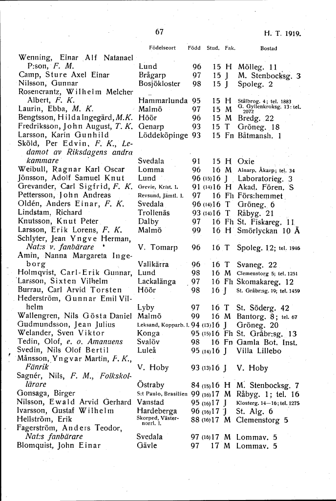scanned image