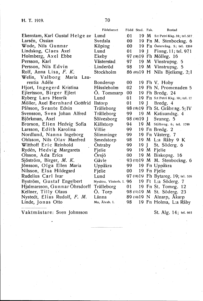 scanned image