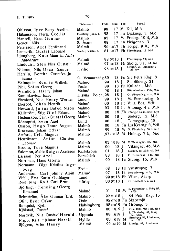 scanned image
