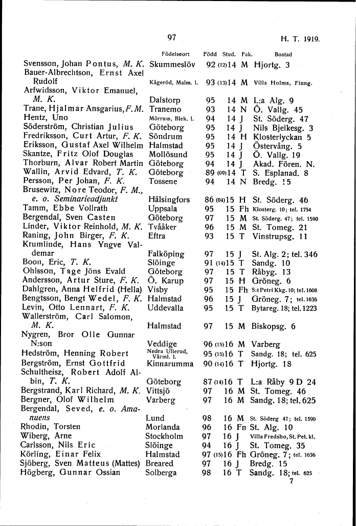 scanned image
