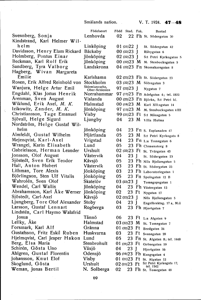 scanned image