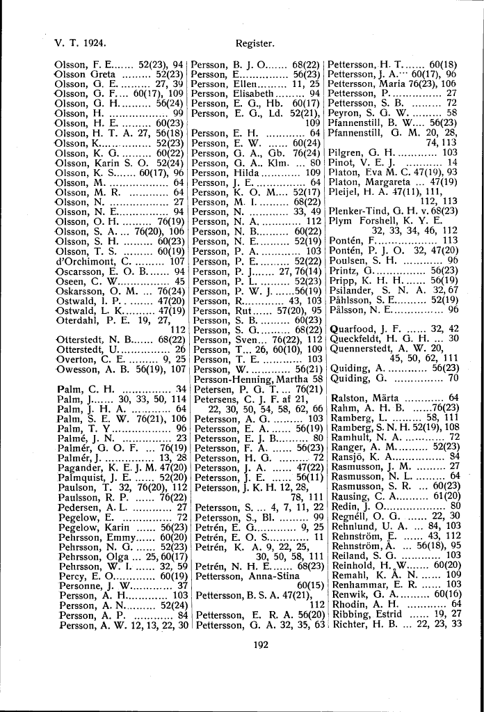 scanned image