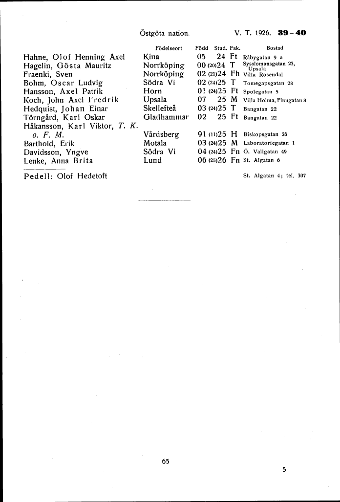 scanned image