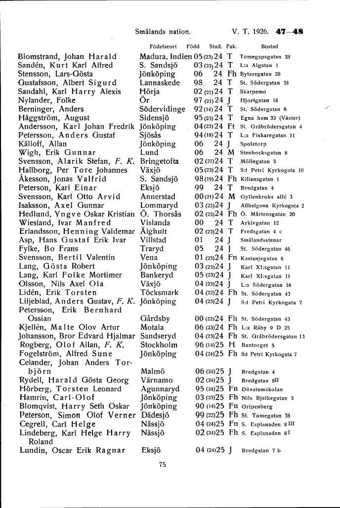 scanned image