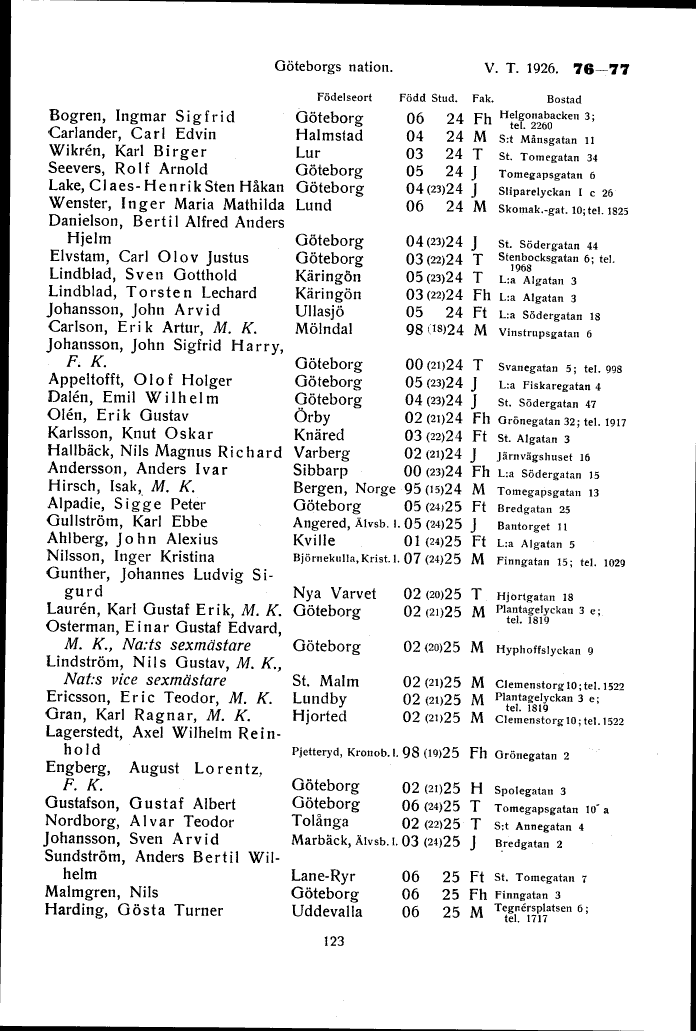 scanned image