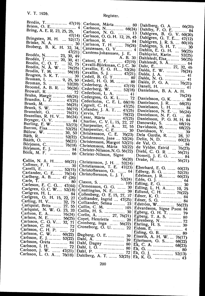 scanned image