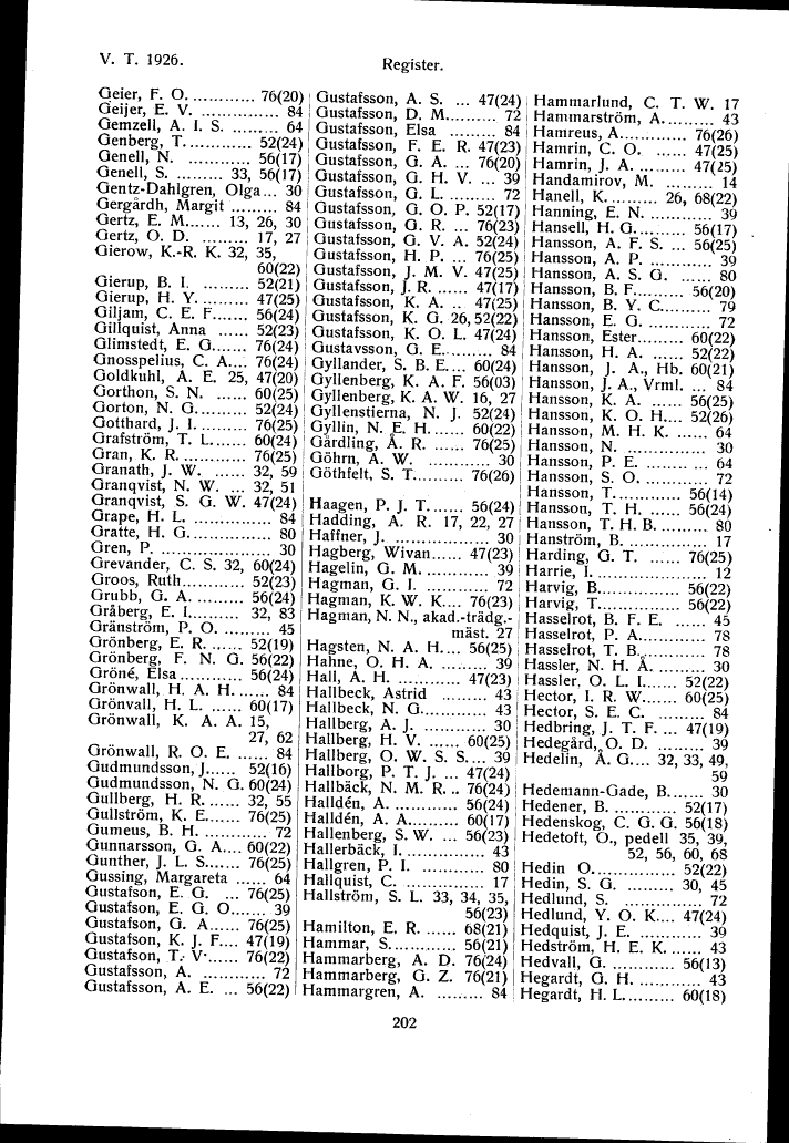 scanned image