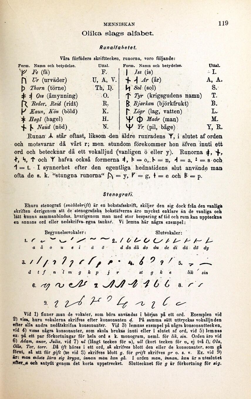 scanned image