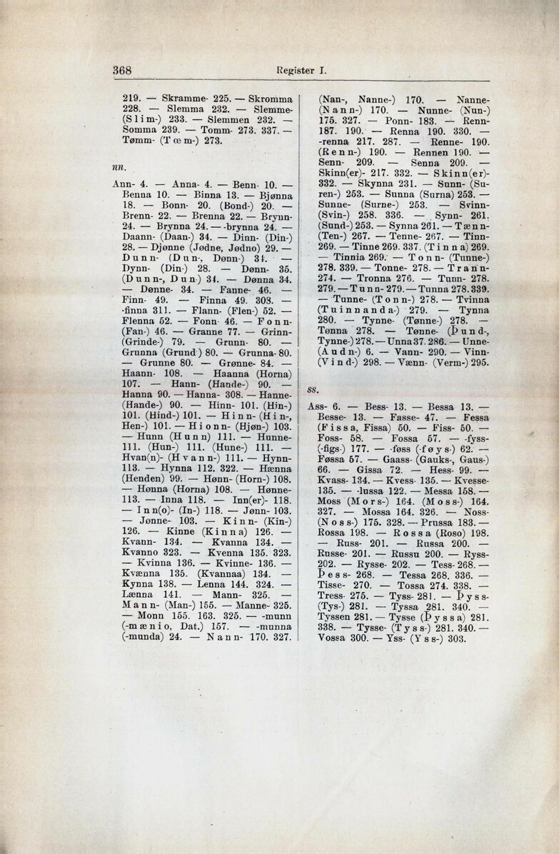 scanned image