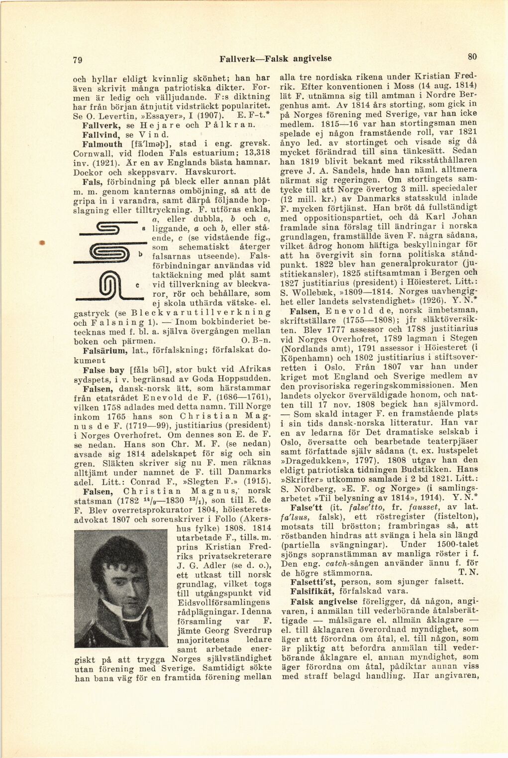 scanned image