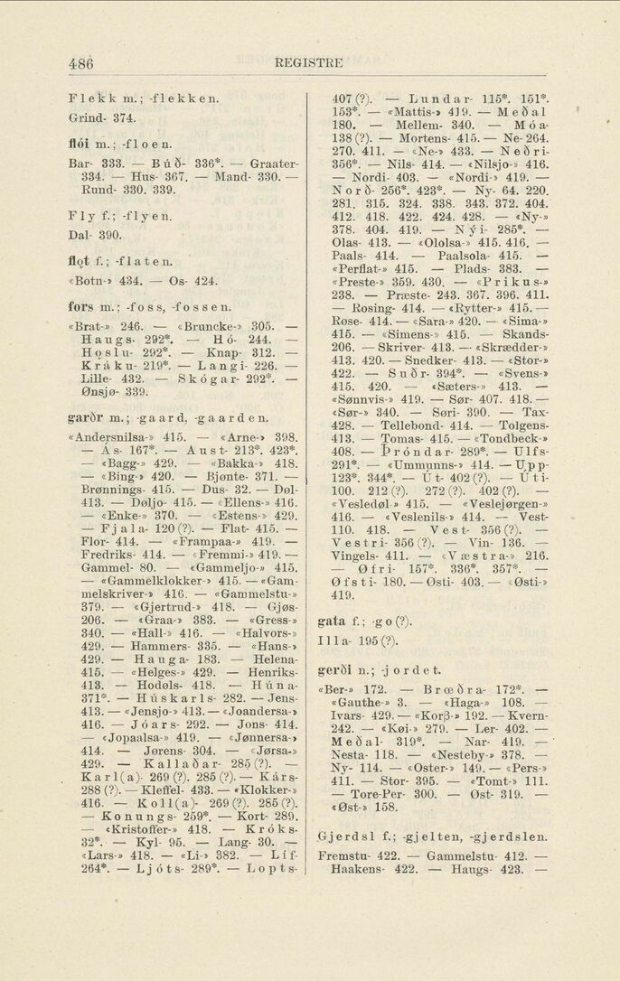 scanned image