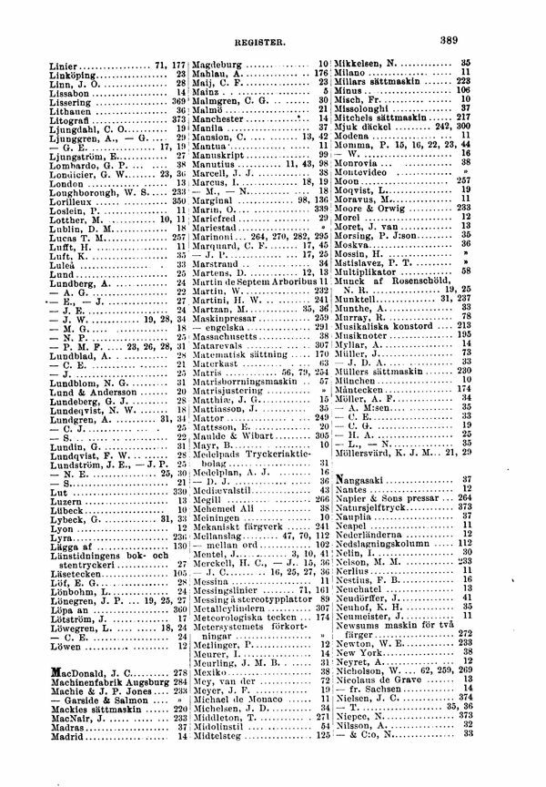 scanned image
