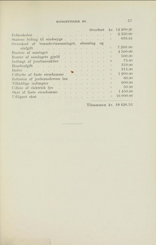 scanned image