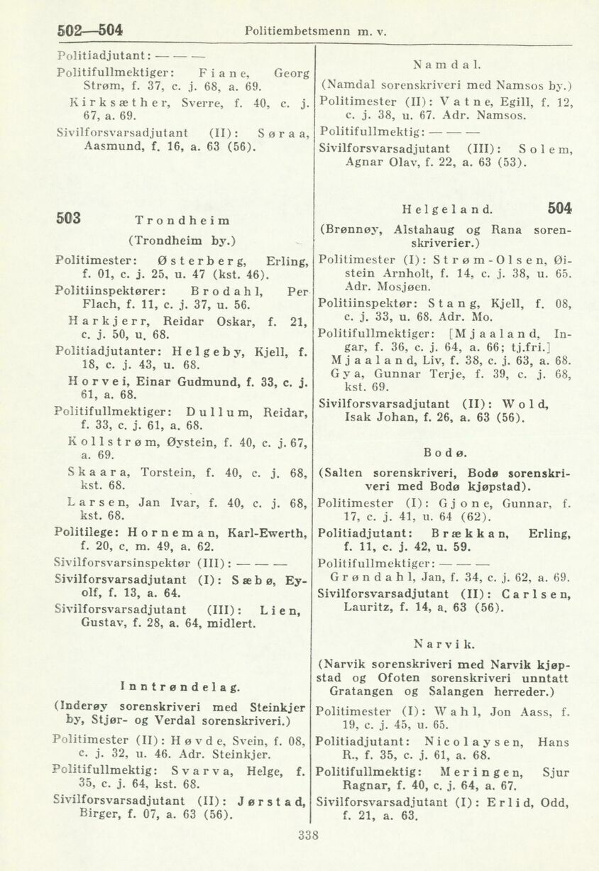 scanned image