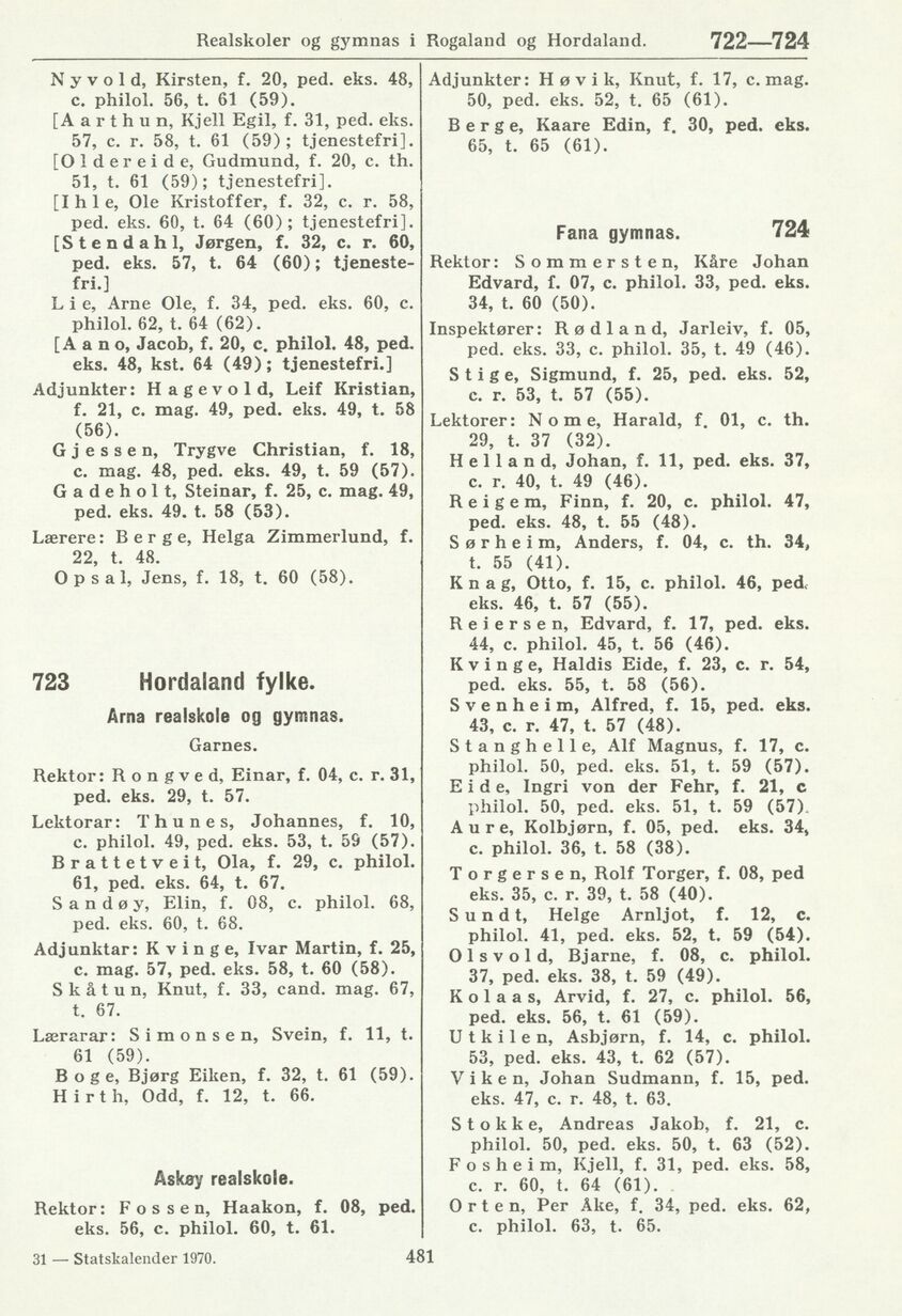 scanned image