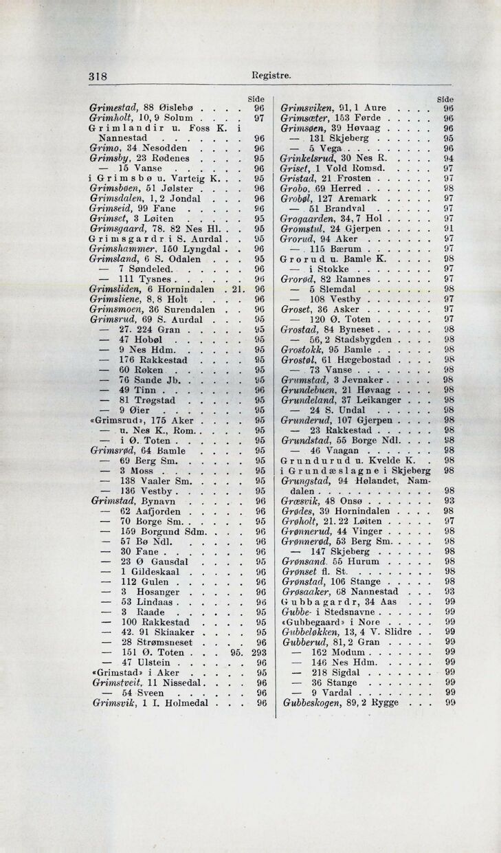 scanned image