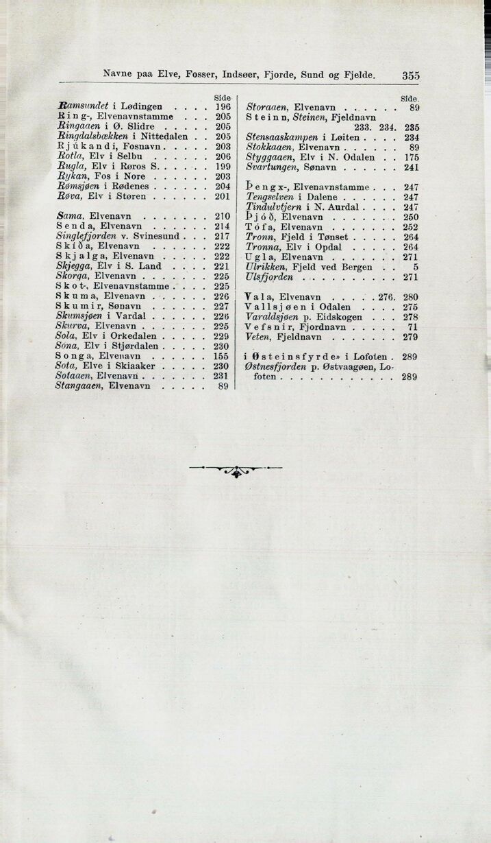 scanned image