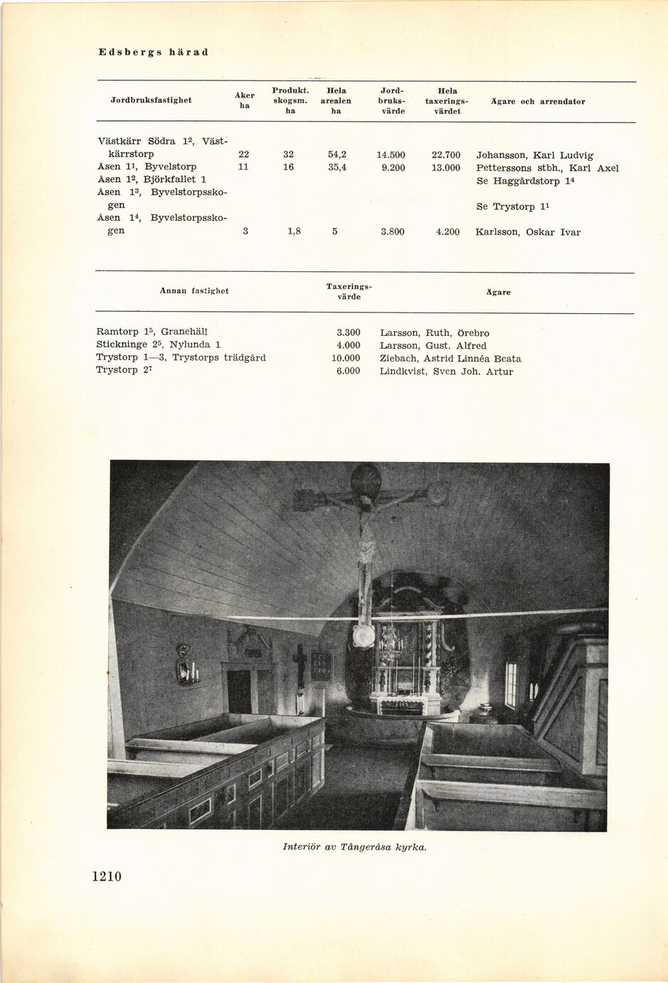 scanned image
