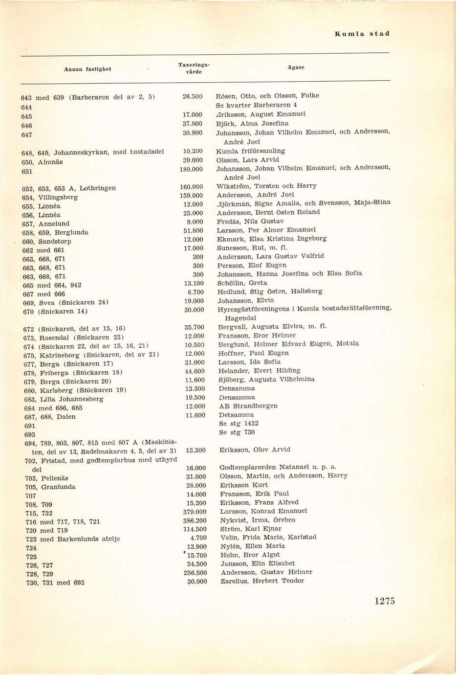 scanned image