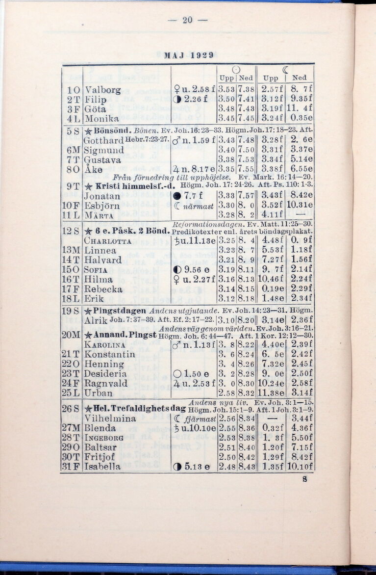 scanned image