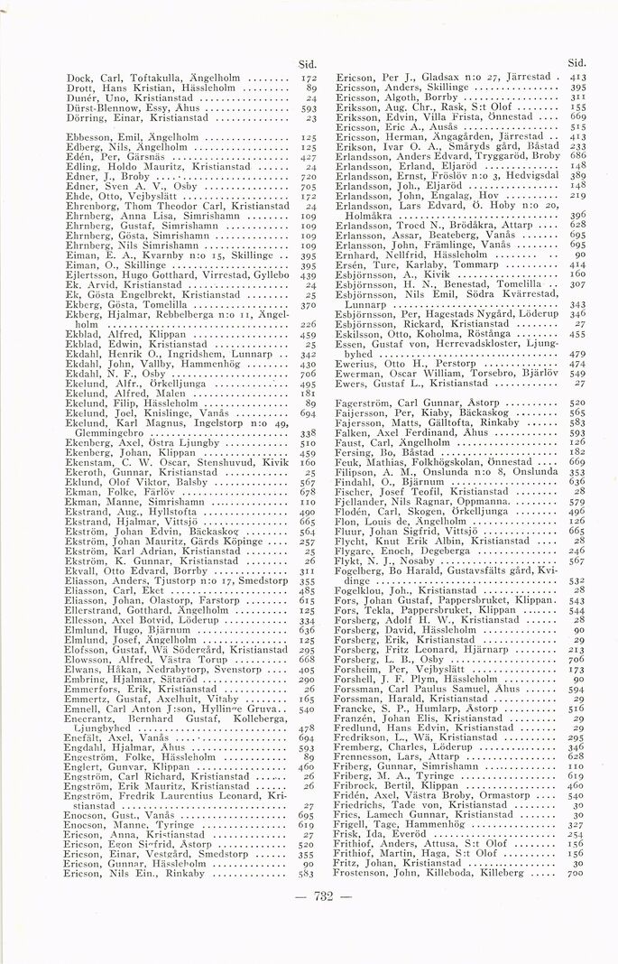 scanned image