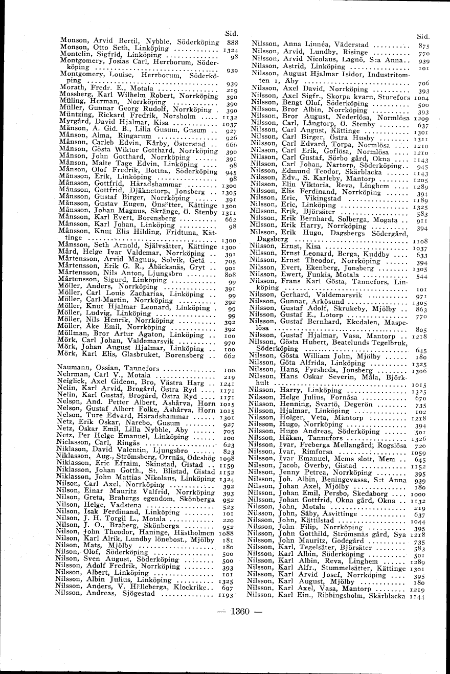 scanned image