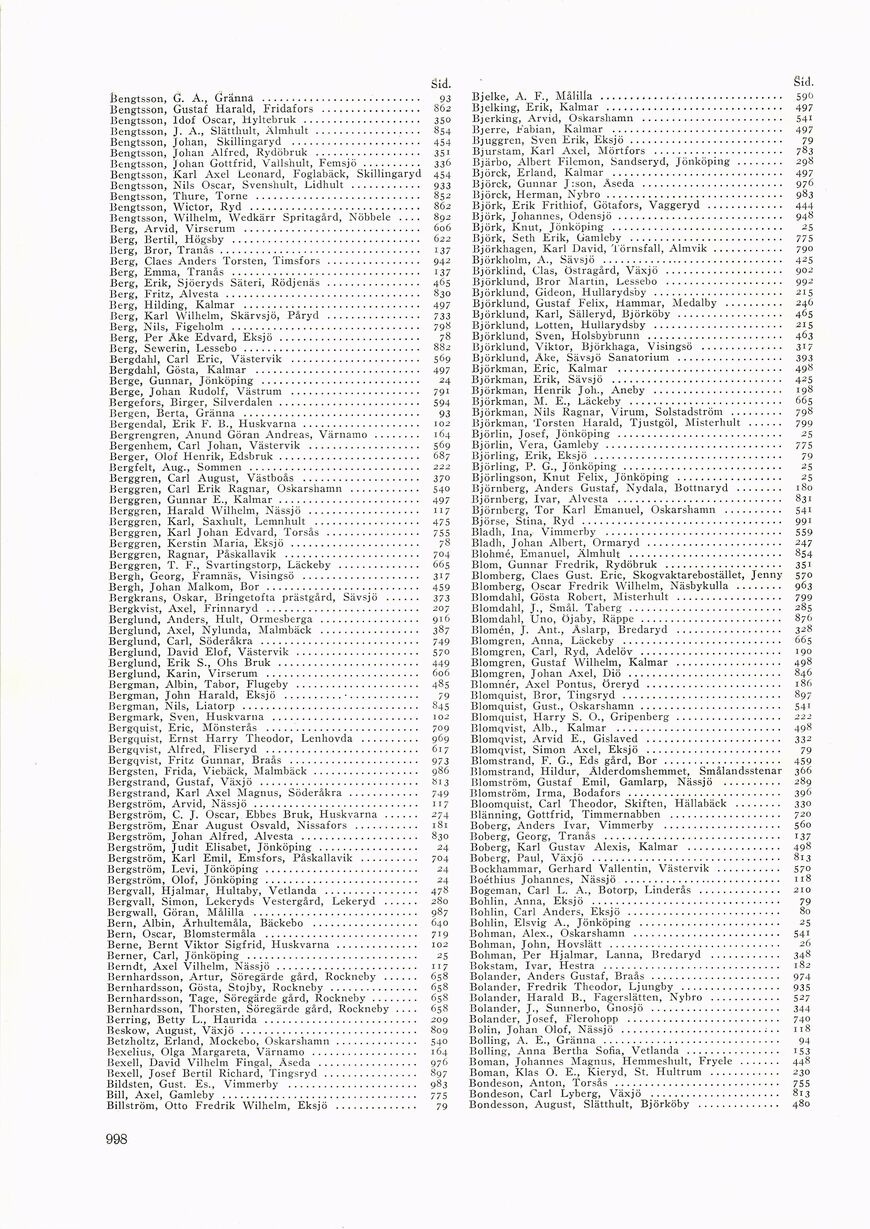 scanned image