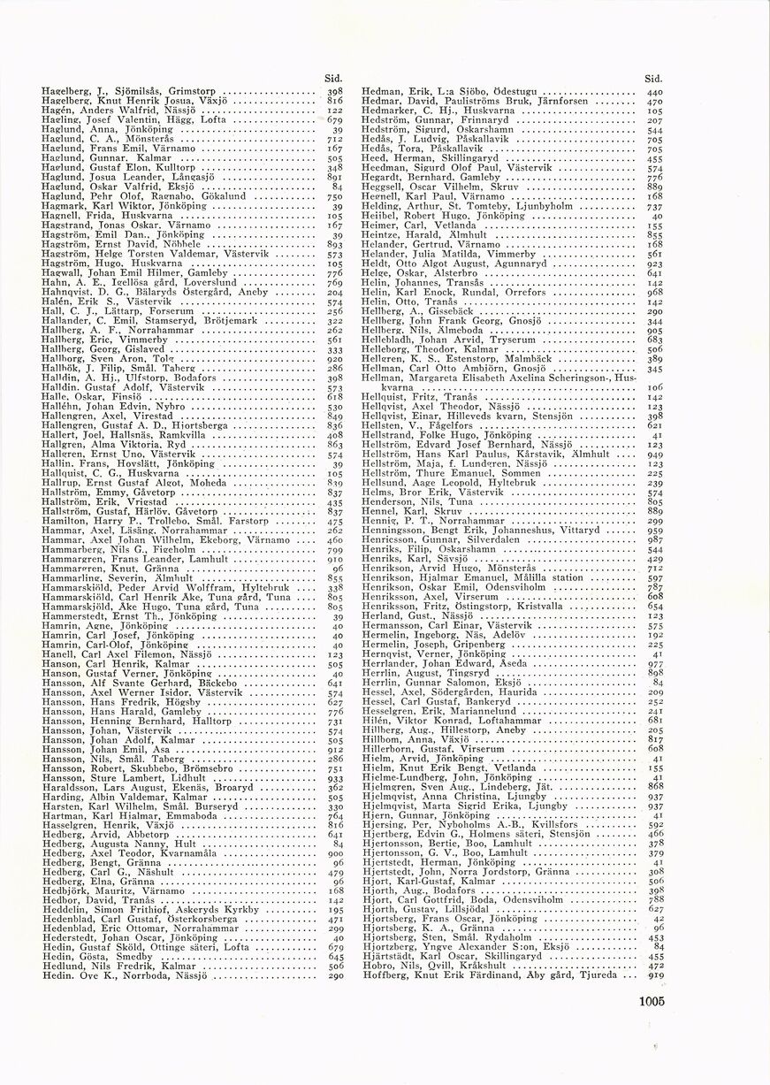scanned image