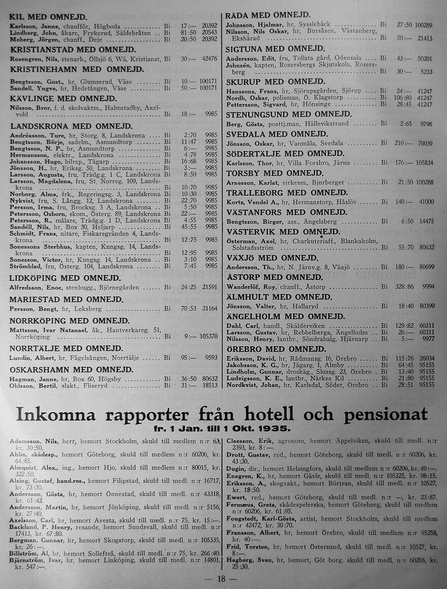 scanned image