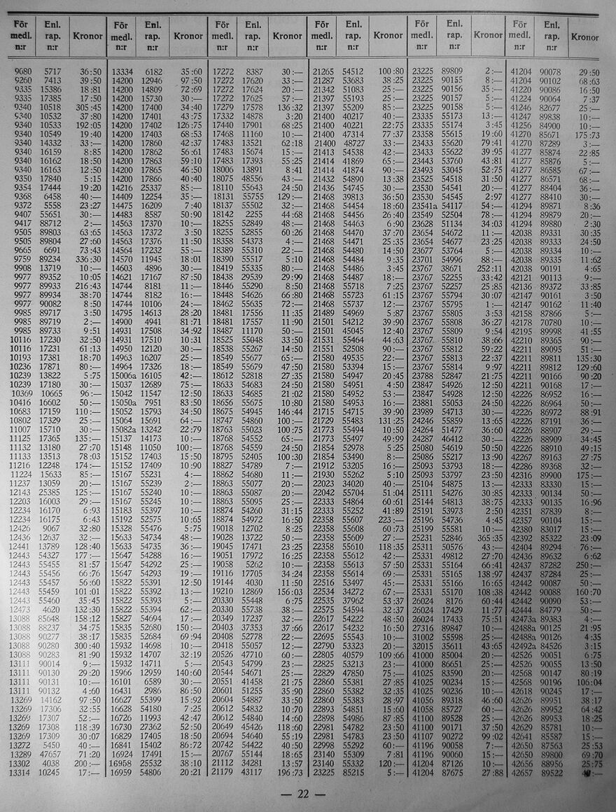scanned image