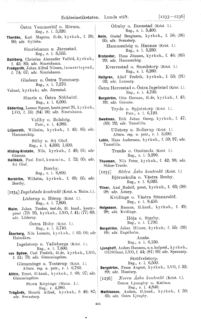 scanned image