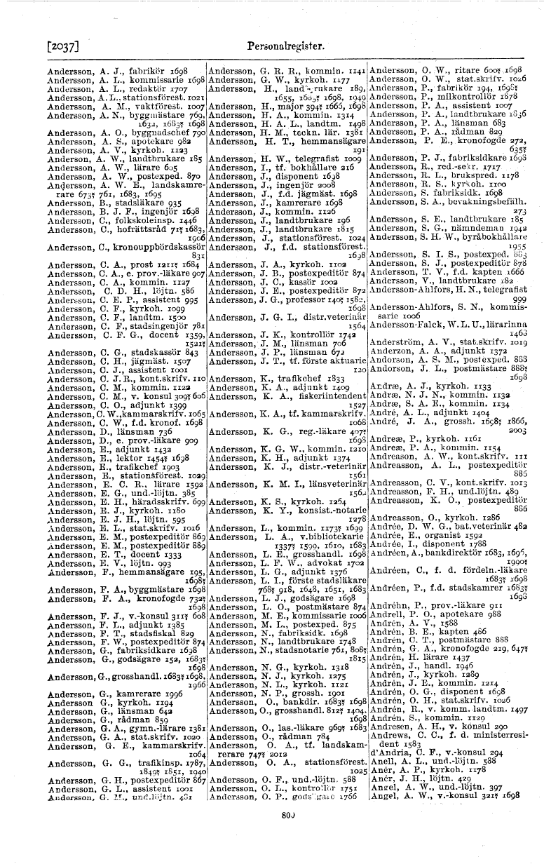scanned image