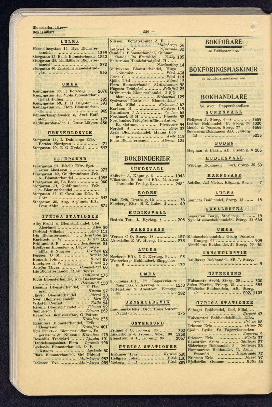 scanned image