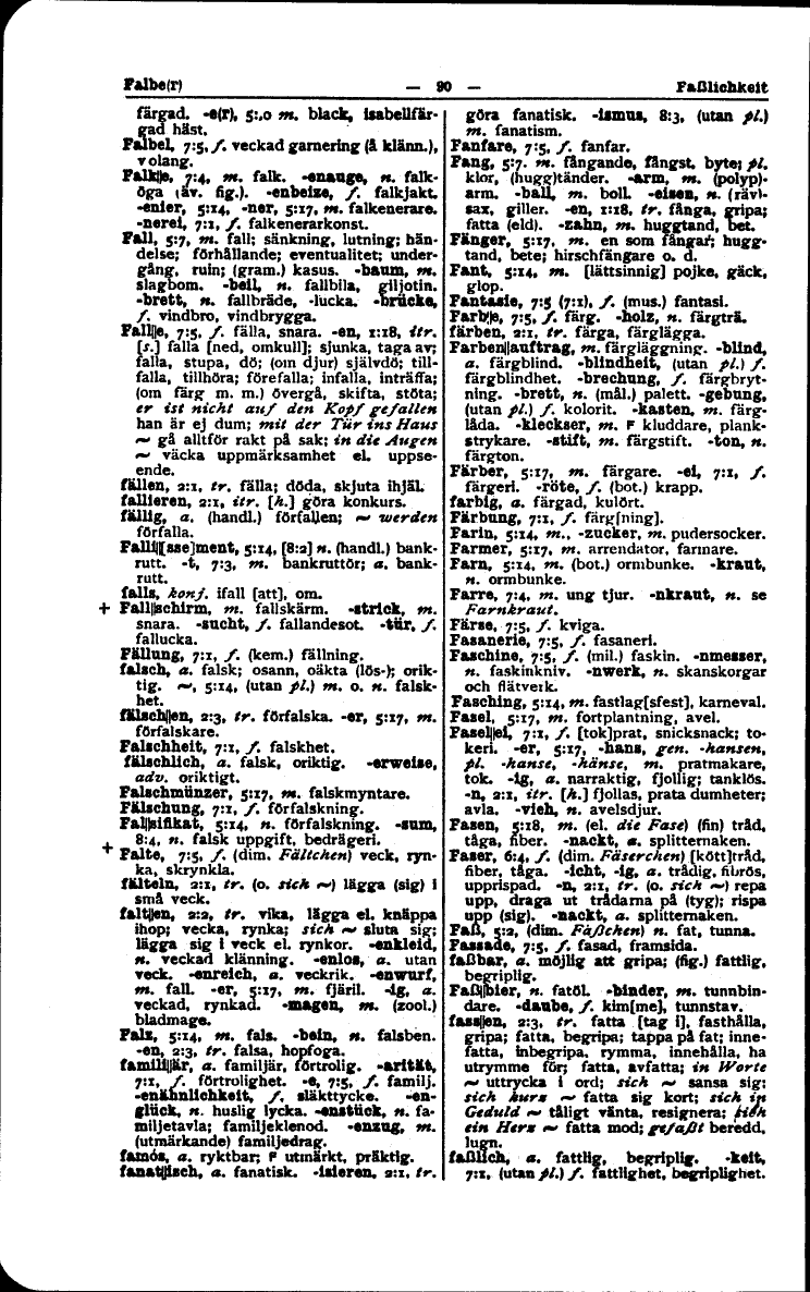 scanned image