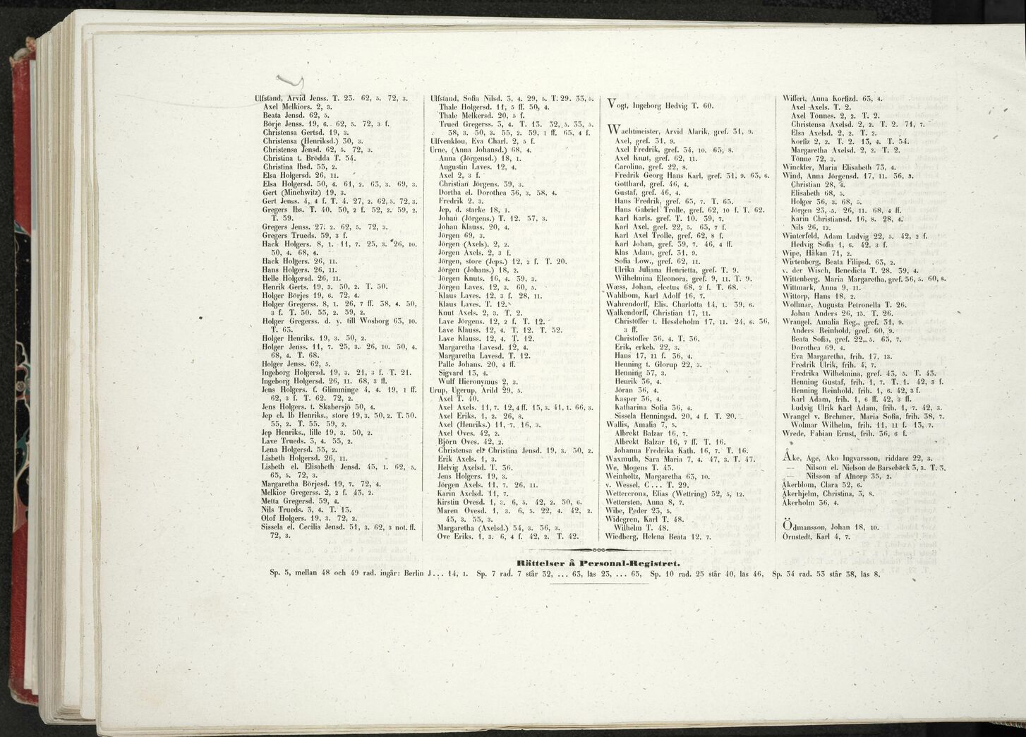 scanned image