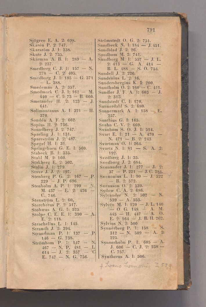 scanned image