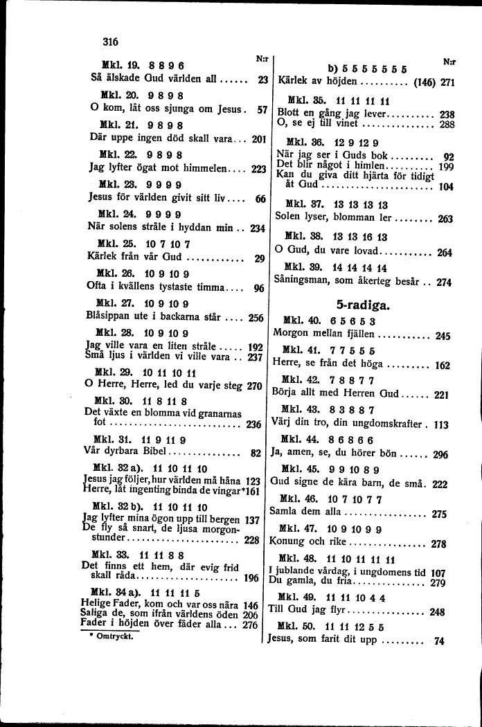 scanned image
