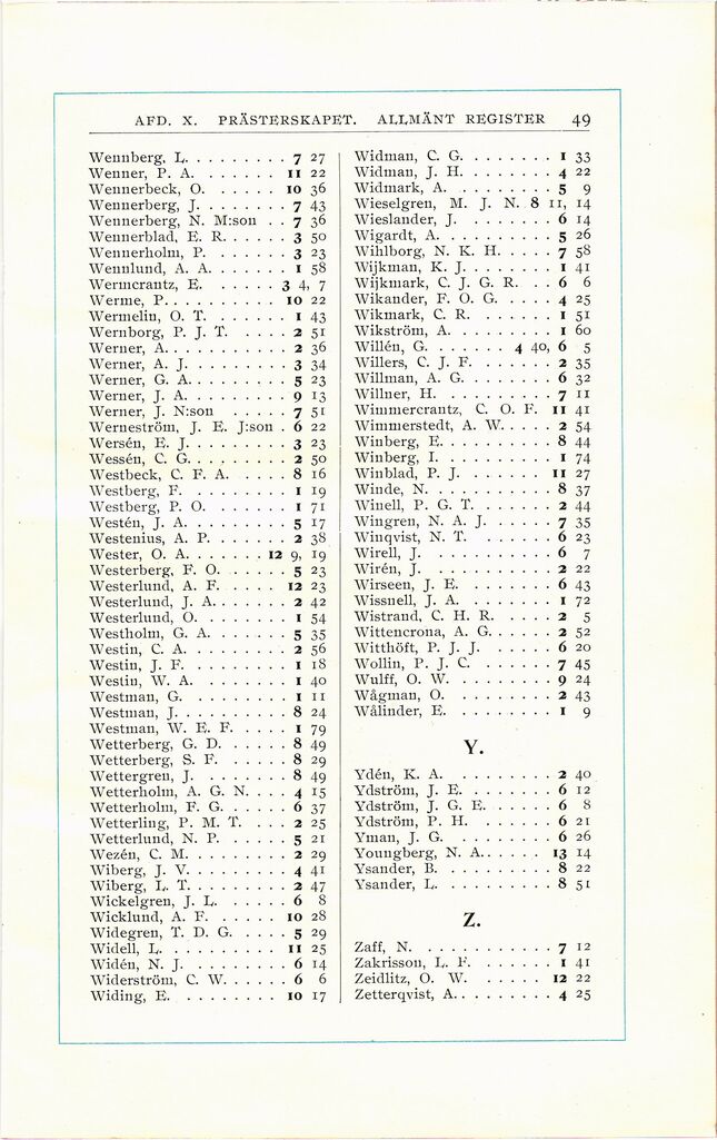 scanned image
